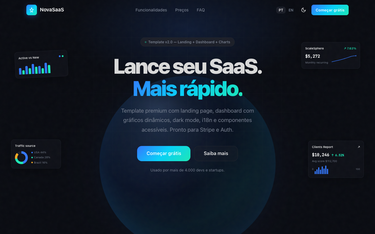 Preview NovaSaaS Template